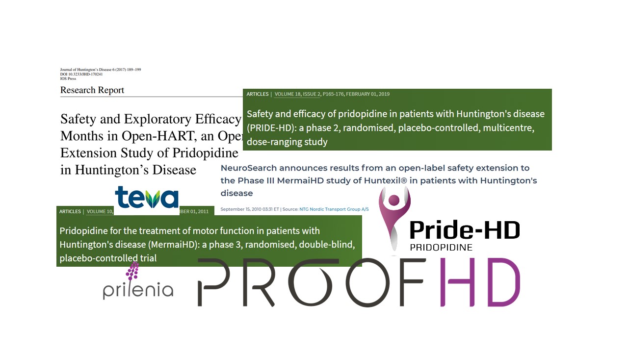 Scientists have been busy in the lab working on pridopidine to try and better understand exactly how it might be working